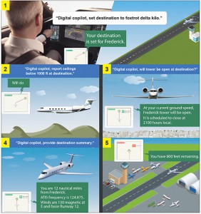 Fly by voice-1-17 lyt.indd